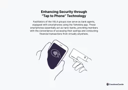 Tahwisha VSLA NFC Tap to Phone - CreativesCastle
